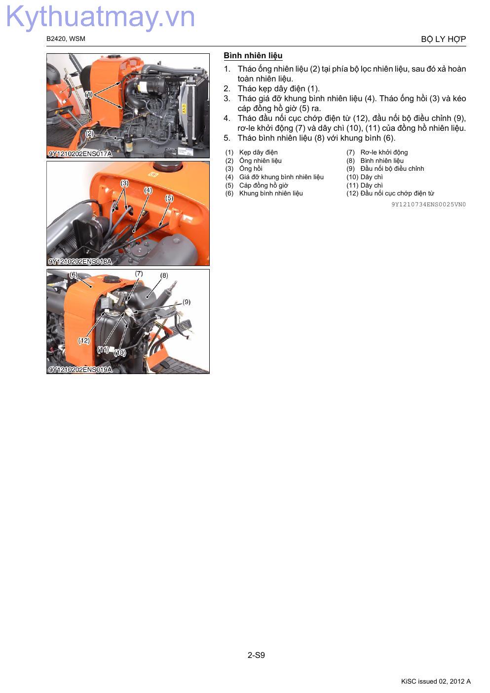 143